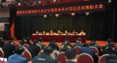 μпЭٻ񴴽ҹĻϵʾȽ