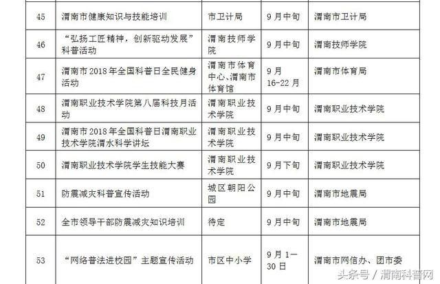 渭南市2018年全国科普日 家门口的科普大餐等着你