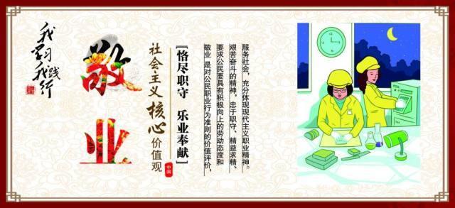 二十四字社会主义核心价值观,你记牢了吗?