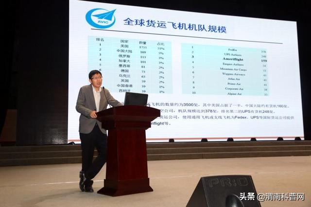 ǿƼ Ŵҵ    ǻμϡ߶˿Ƽǿ̳ɹٰ