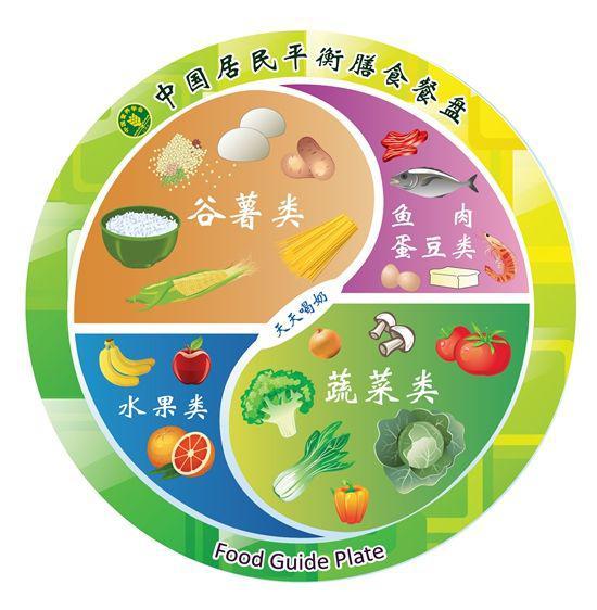 今天是全国爱牙日!告别“哎呀”,开始爱牙! 今天是全国爱牙日!告别“哎呀”,开始爱牙!