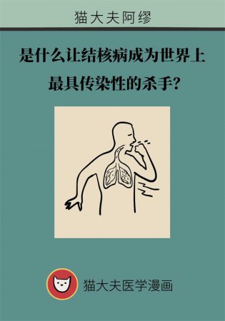 ��˲���Ⱦ��Ϊɶ��ôǿ����������Щ֪ʶҪ֪��