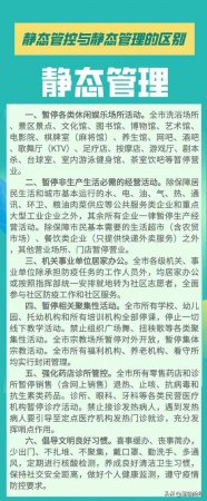 ������� | ��ǣ���̬��������̬�ܿأ����ǵ�����������