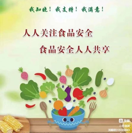 ��ʳƷ��ȫ���ա����á�ʳ���� ��ȫ���