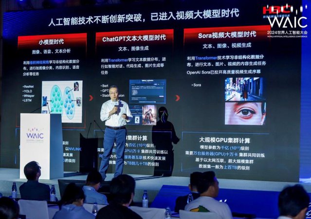 WAIC 2024۽˽ģͣҵӦǱ